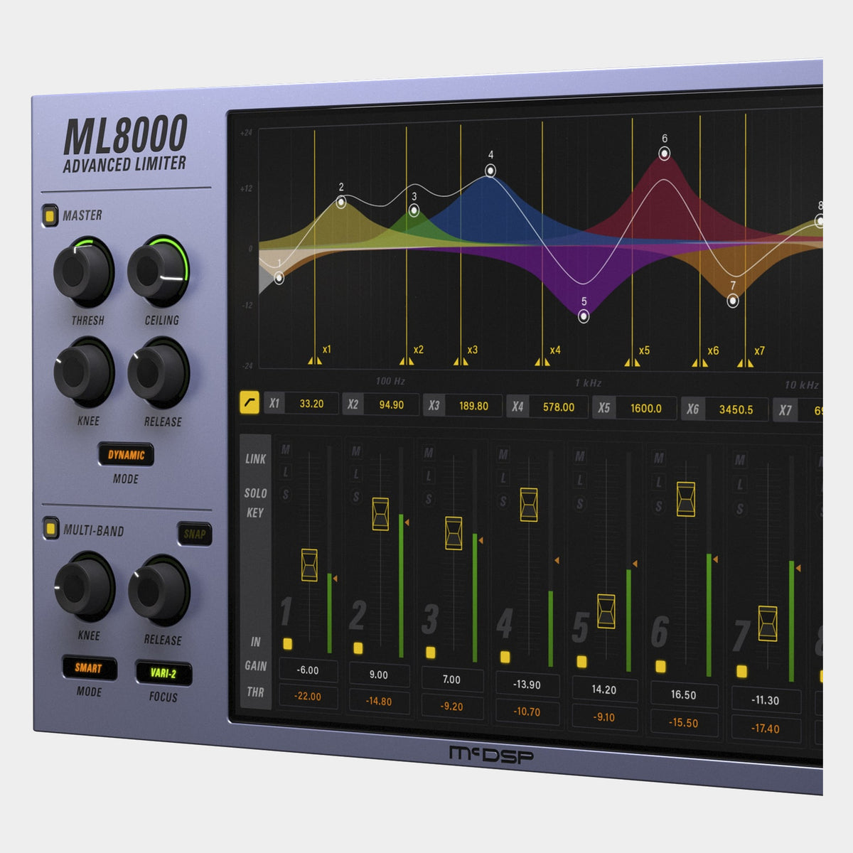 McDSP ML8000 Advanced Limiter v7 product image