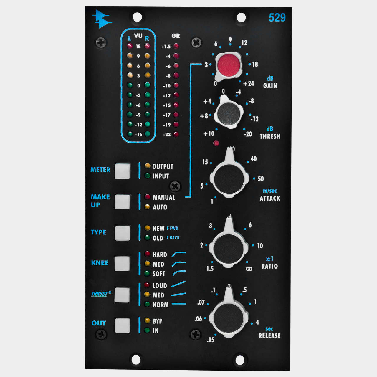 API 529