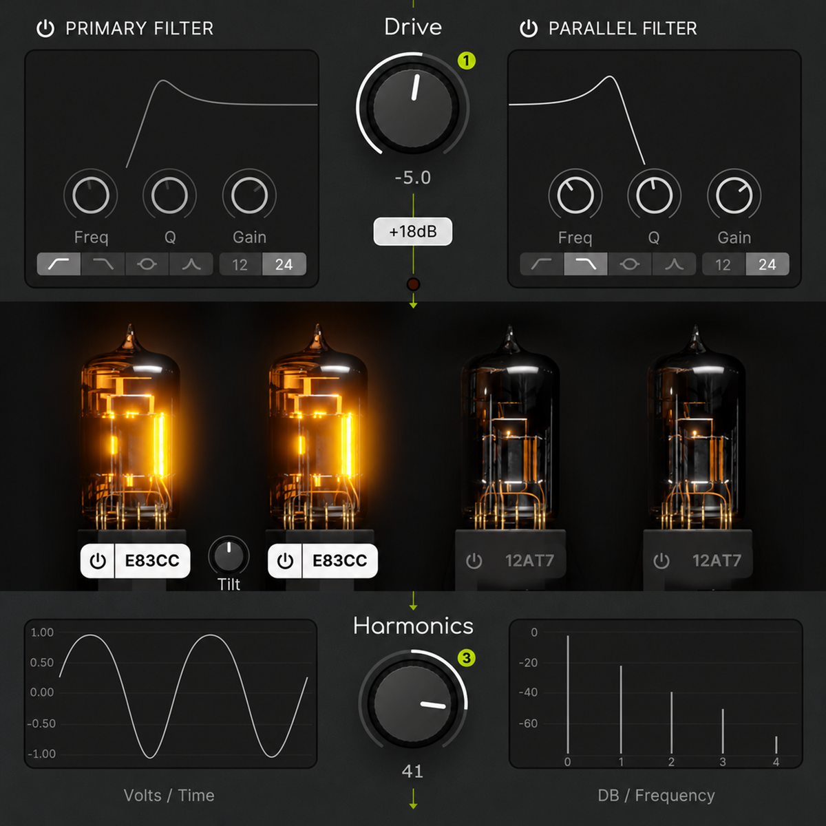 Close-up of FreqTube FT1-EMU tube saturation, drive, filters and harmonics controls
