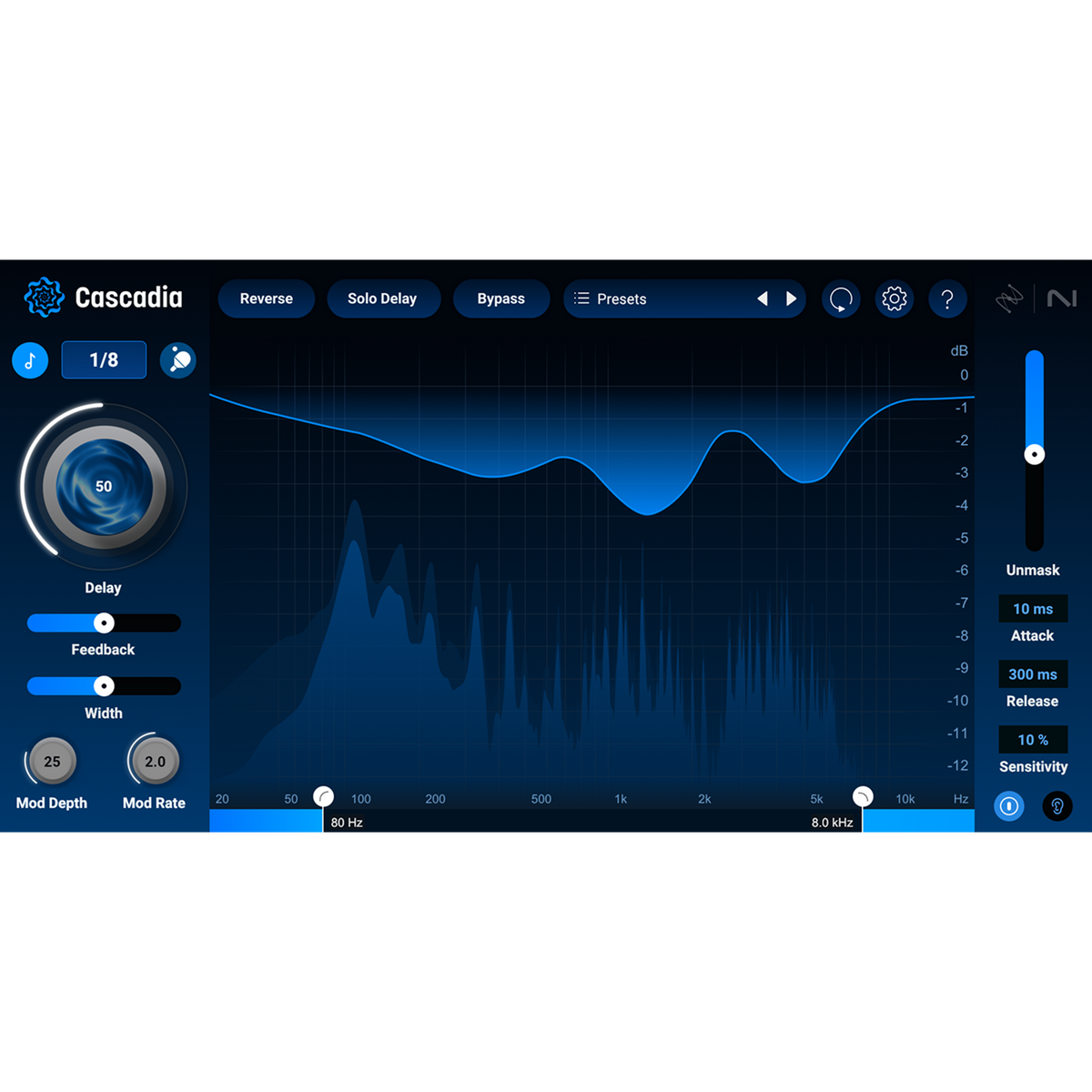 iZotope Cascadia — software interface