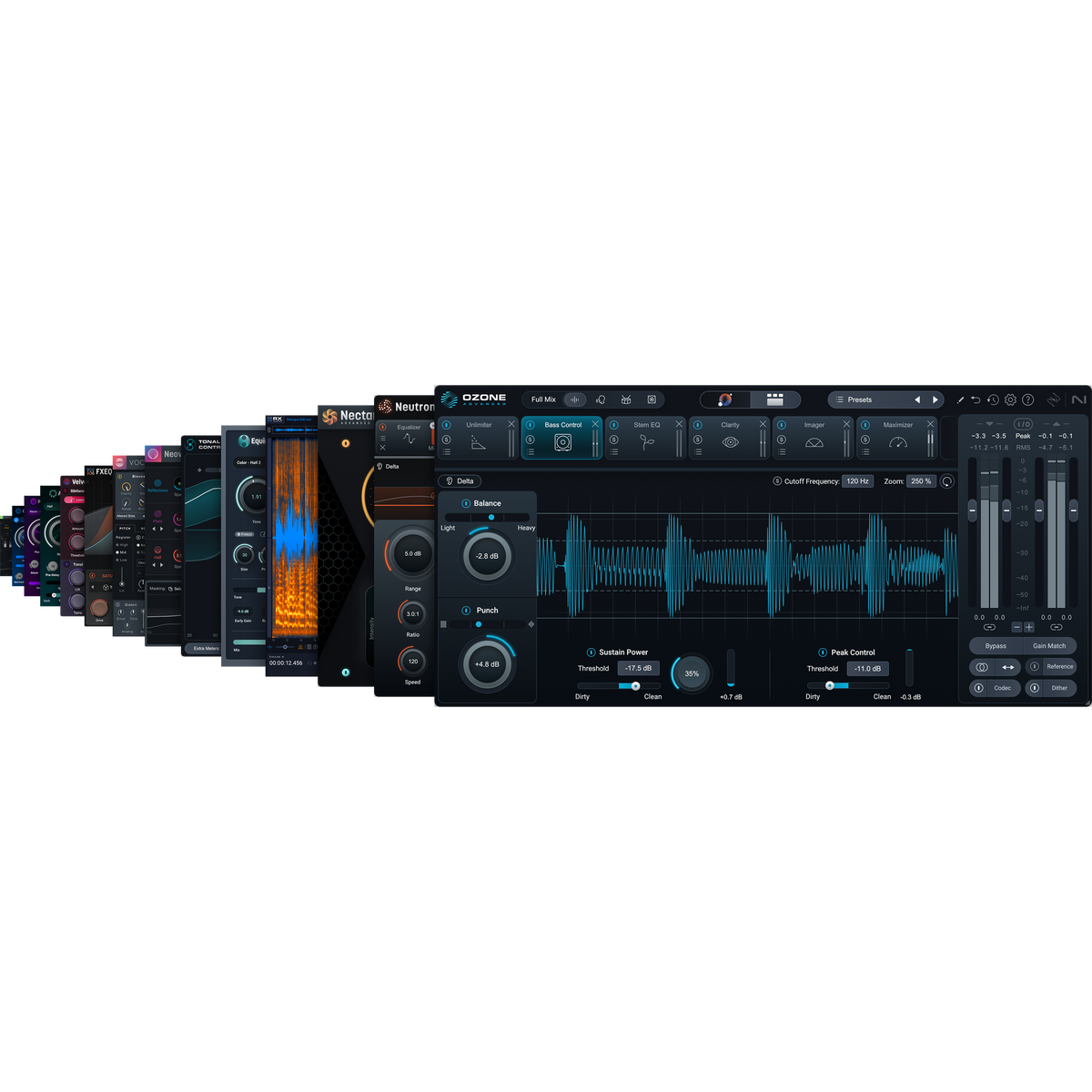 iZotope Everything Bundle — official bundle artwork