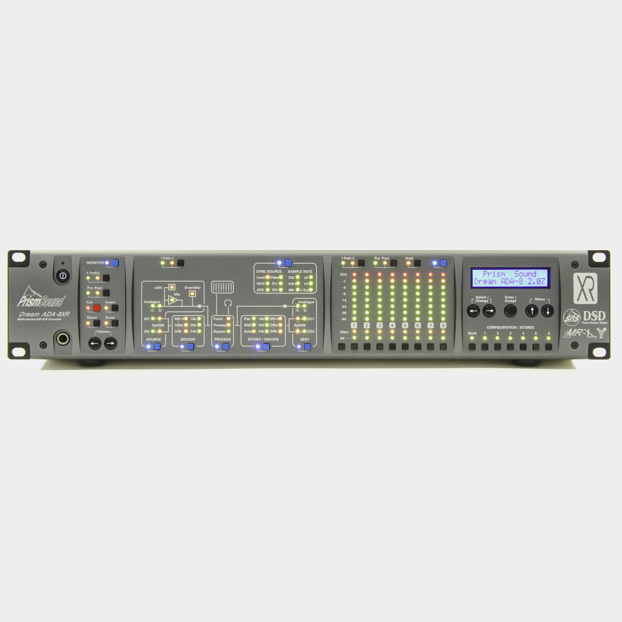 Prism Sound ADA8XR With 8 Channels Of DA And 8 Channels AD Plus PTHDX Digital I/O