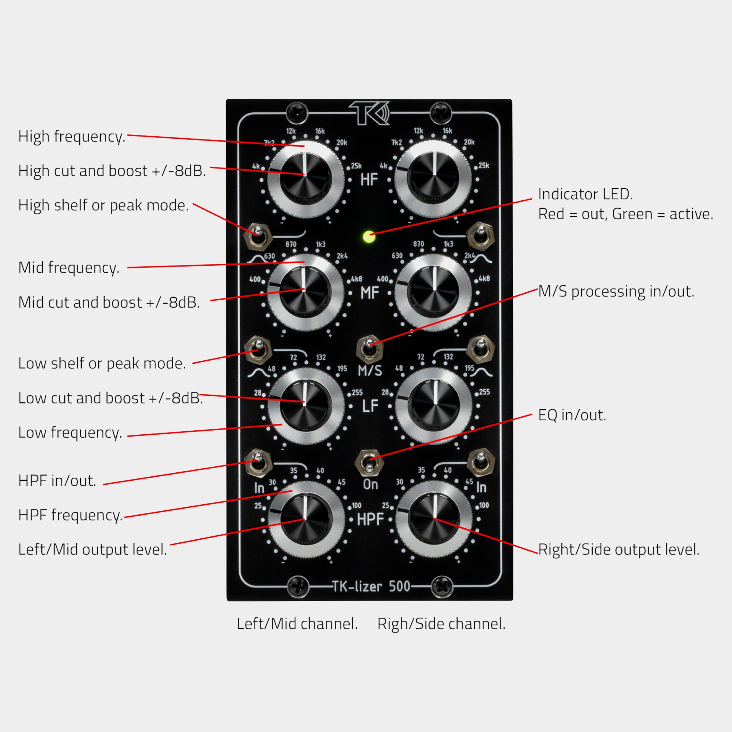 TK Audio TK-lizer 500