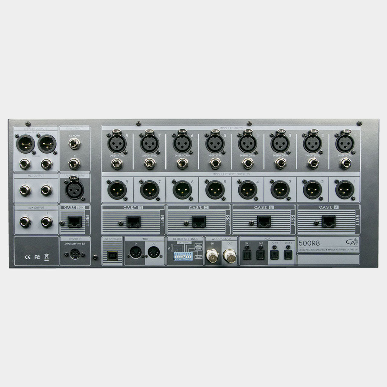 Cranborne Audio 500R8 (Fully Loaded)